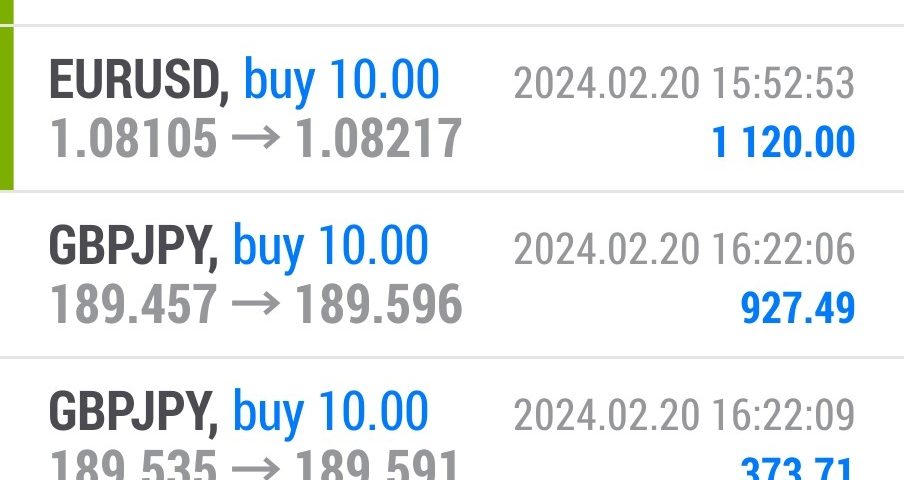 Today’s-Forex-Smart-Trade’s-Trade-Results