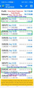Today’s-Forex-Smart-Trade’s-Trade-Results