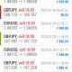 Today’s-Forex-Smart-Trade’s-Trade-Results