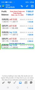 Today’s-Forex-Smart-Trade’s-Trade-Results