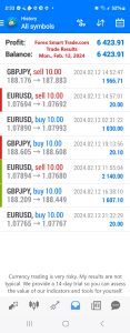 Today’s-Forex-Smart-Trade’s-Trade-Results