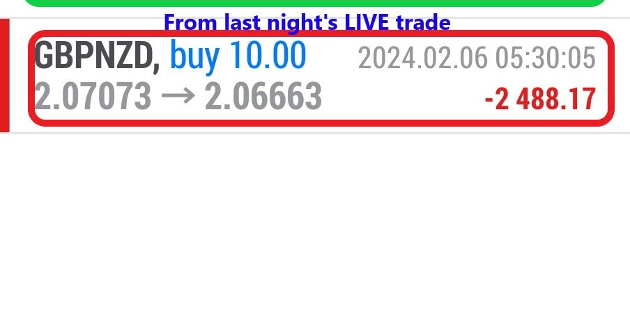 Today’s-Forex-Smart-Trade’s-Trade-Results