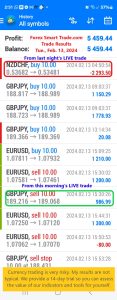 Today’s-Forex-Smart-Trade’s-Trade-Results