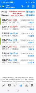 Today’s-Forex-Smart-Trade’s-Trade-Results