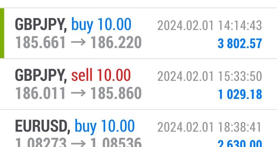 Today’s-Forex-Smart-Trade’s-Trade-Results
