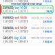 Today’s-Forex-Smart-Trade’s-Trade-Results