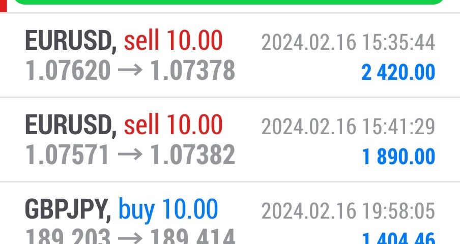 Today’s-Forex-Smart-Trade’s-Trade-Results
