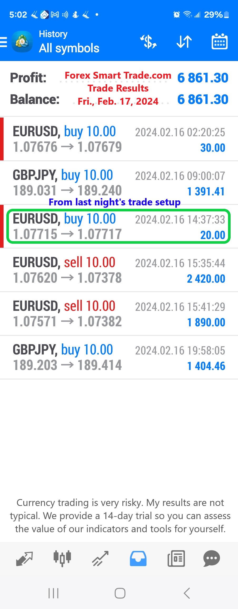 Today’s-Forex-Smart-Trade’s-Trade-Results