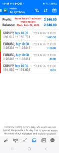 Today’s-Forex-Smart-Trade’s-Trade-Results