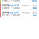 Today’s-Forex-Smart-Trade’s-Trade-Results