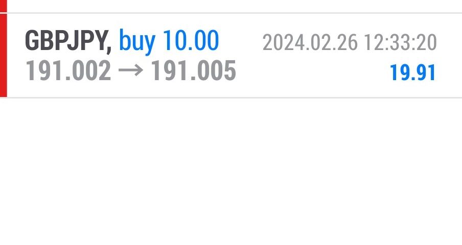 Today’s-Forex-Smart-Trade’s-Trade-Results