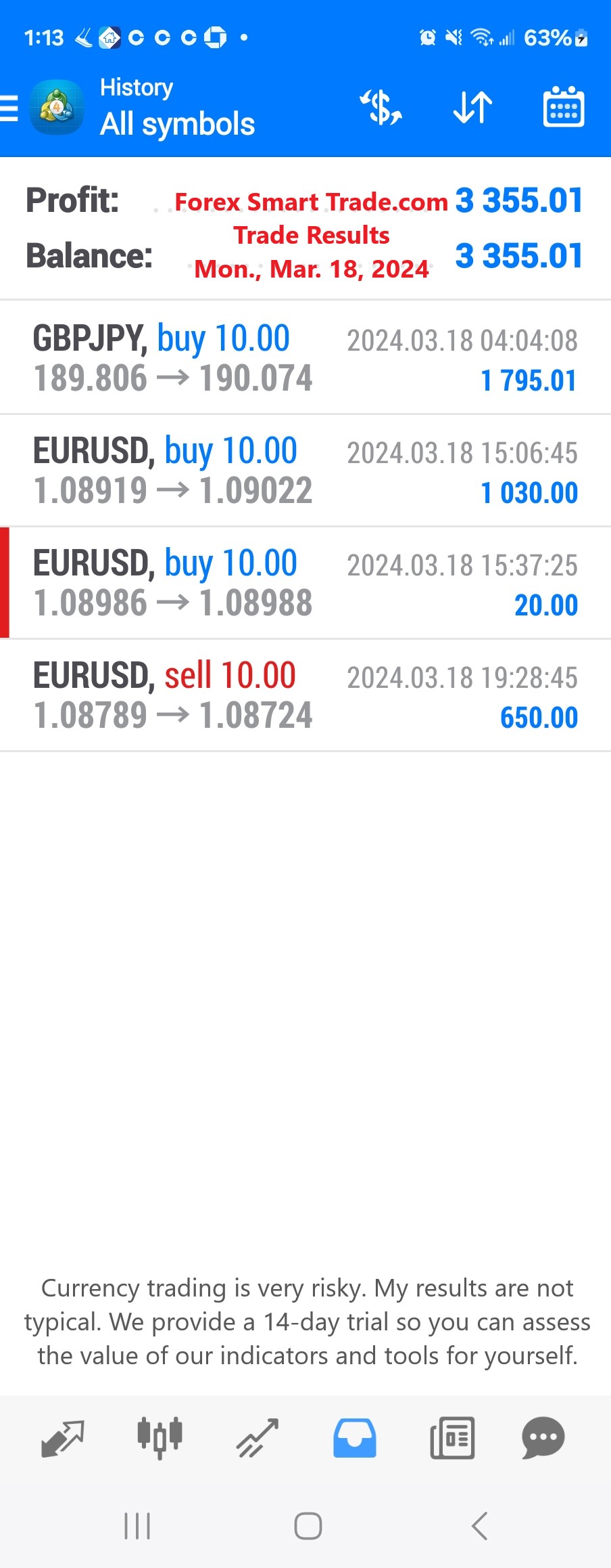 Today’s-Forex-Smart-Trade’s-Trade-Results