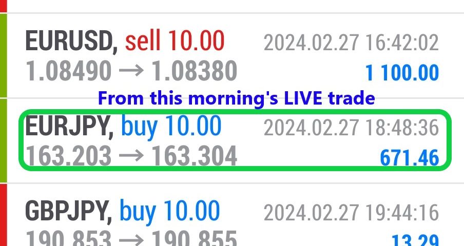 Today’s-Forex-Smart-Trade’s-Trade-Results