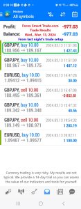 Today’s-Forex-Smart-Trade’s-Trade-Results