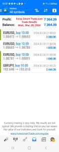 Today’s-Forex-Smart-Trade’s-Trade-Results