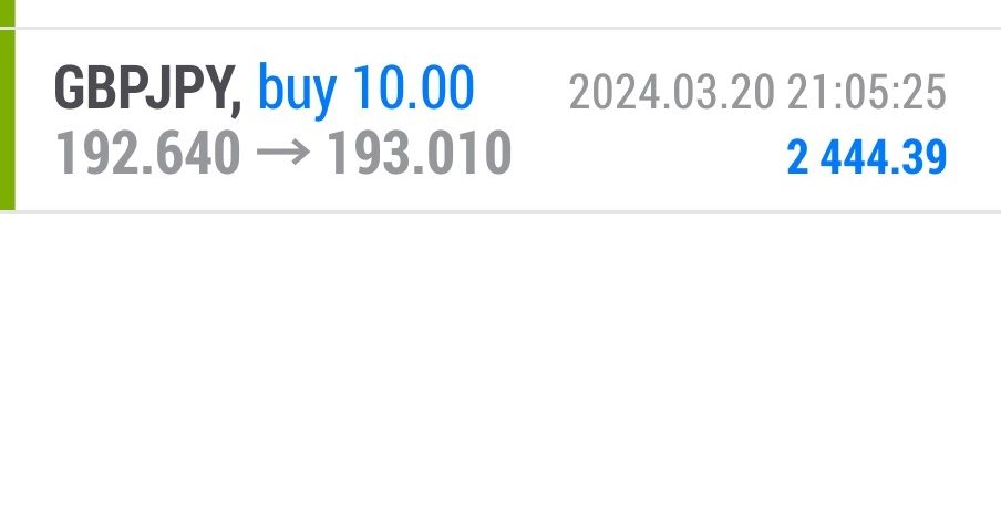 Today’s-Forex-Smart-Trade’s-Trade-Results