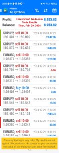 Today’s-Forex-Smart-Trade’s-Trade-Results