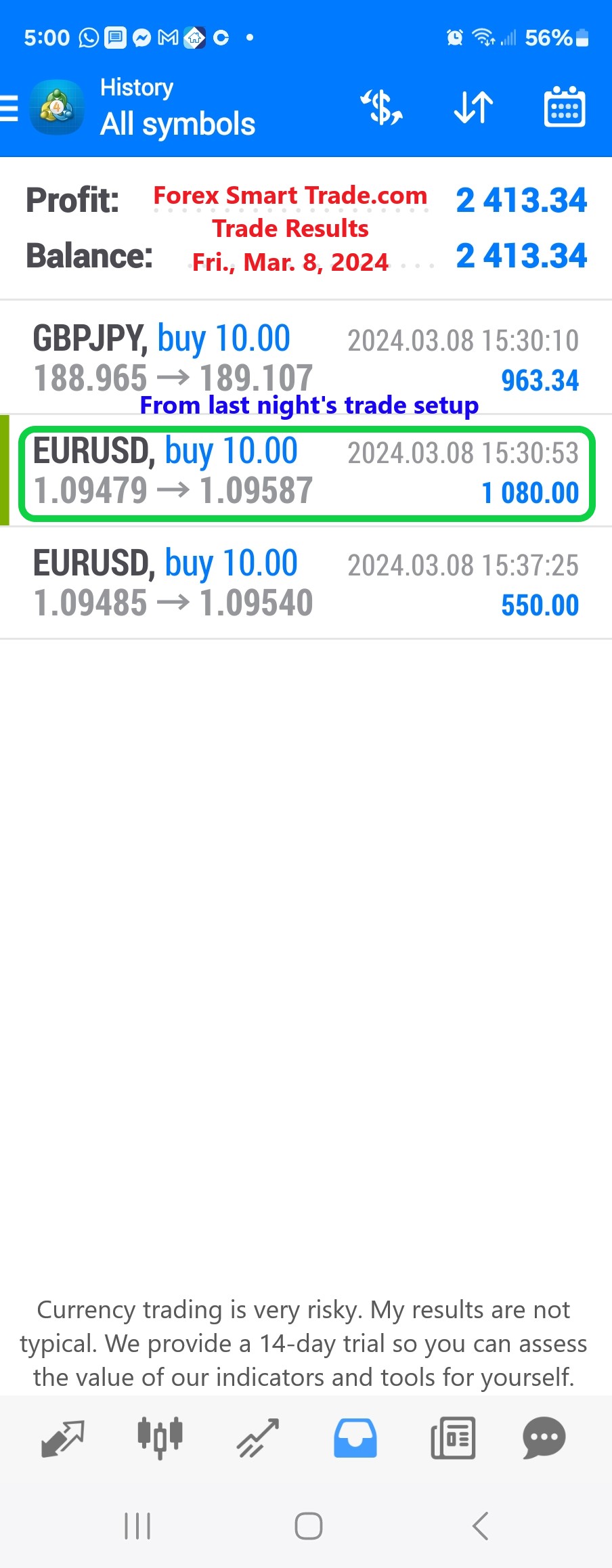 Today’s-Forex-Smart-Trade’s-Trade-Results