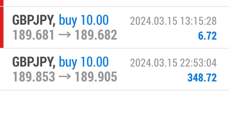 Today’s-Forex-Smart-Trade’s-Trade-Results