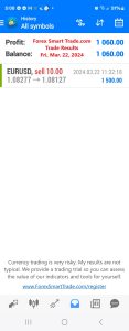 Today’s-Forex-Smart-Trade’s-Trade-Results