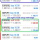 Today’s-Forex-Smart-Trade’s-Trade-Results