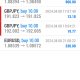 Today’s-Forex-Smart-Trade’s-Trade-Results