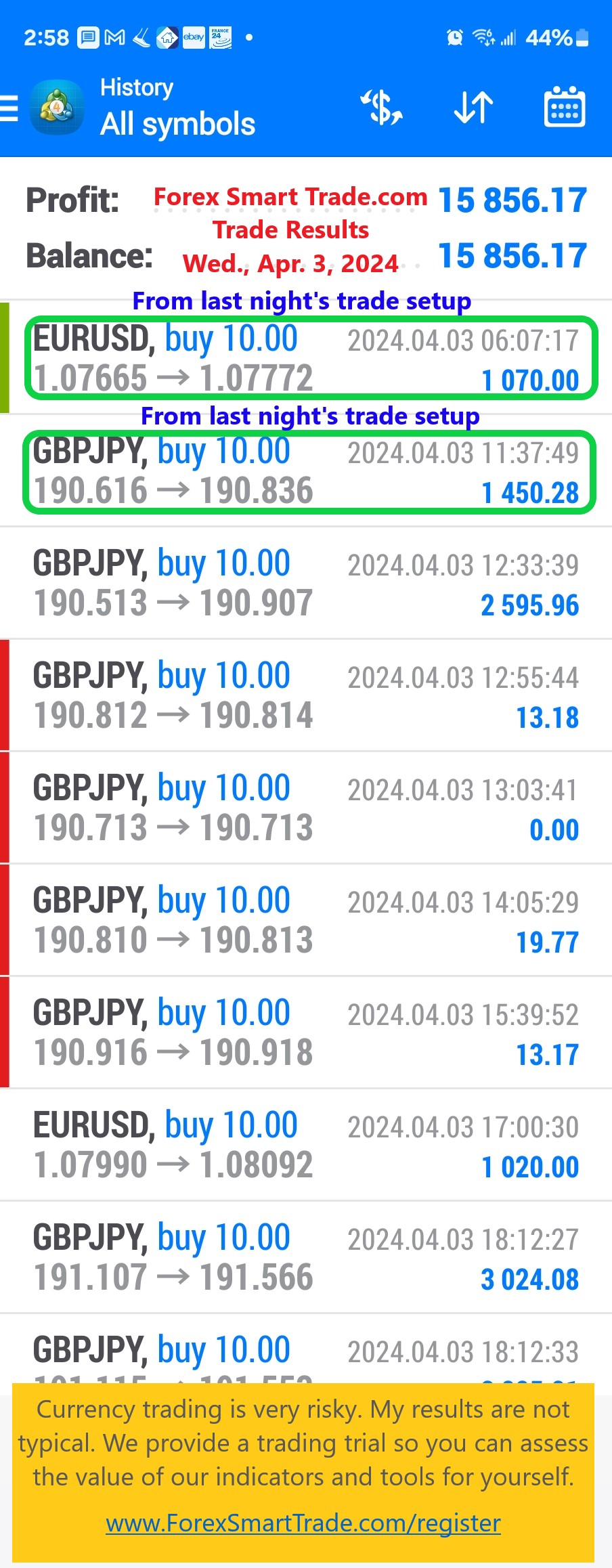 Today’s-Forex-Smart-Trade’s-Trade-Results