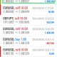 Today’s-Forex-Smart-Trade’s-Trade-Results