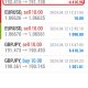 Today’s-Forex-Smart-Trade’s-Trade-Results