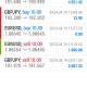 Today’s-Forex-Smart-Trade’s-Trade-Results