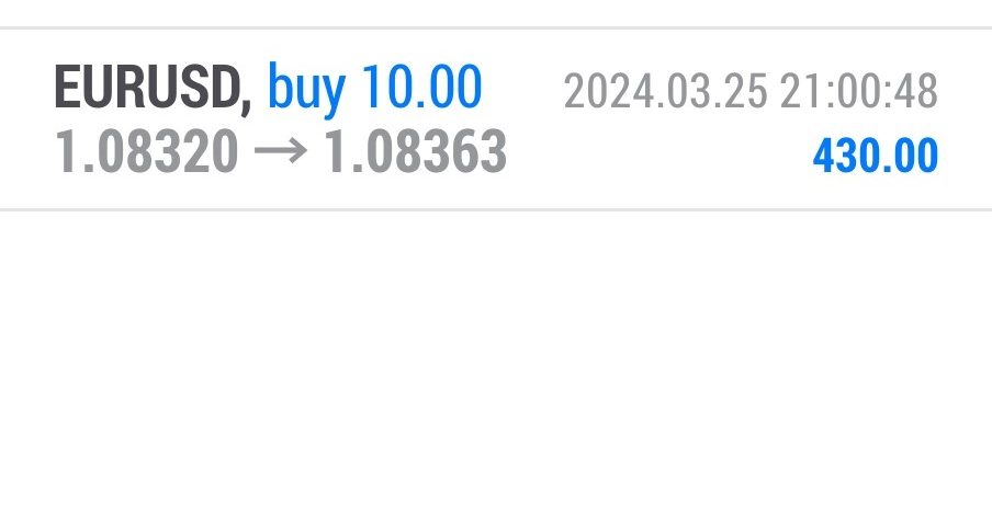 Today’s-Forex-Smart-Trade’s-Trade-Results