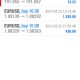 Today’s-Forex-Smart-Trade’s-Trade-Results
