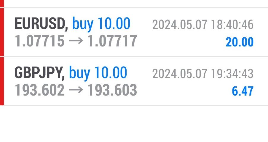 Today’s-Forex-Smart-Trade’s-Trade-Results