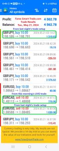 Today’s-Forex-Smart-Trade’s-Trade-Results