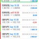 Today’s-Forex-Smart-Trade’s-Trade-Results