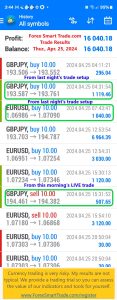Today’s-Forex-Smart-Trade’s-Trade-Results