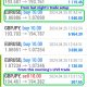 Today’s-Forex-Smart-Trade’s-Trade-Results