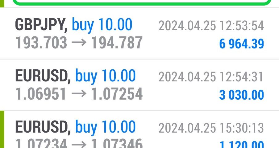 Today’s-Forex-Smart-Trade’s-Trade-Results