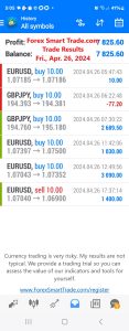 Today’s-Forex-Smart-Trade’s-Trade-Results