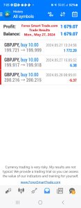 Today’s-Forex-Smart-Trade’s-Trade-Results