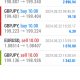 Today’s-Forex-Smart-Trade’s-Trade-Results