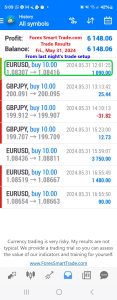 Today’s-Forex-Smart-Trade’s-Trade-Results