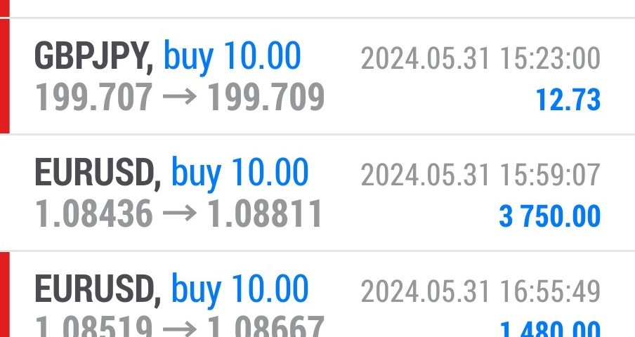 Today’s-Forex-Smart-Trade’s-Trade-Results