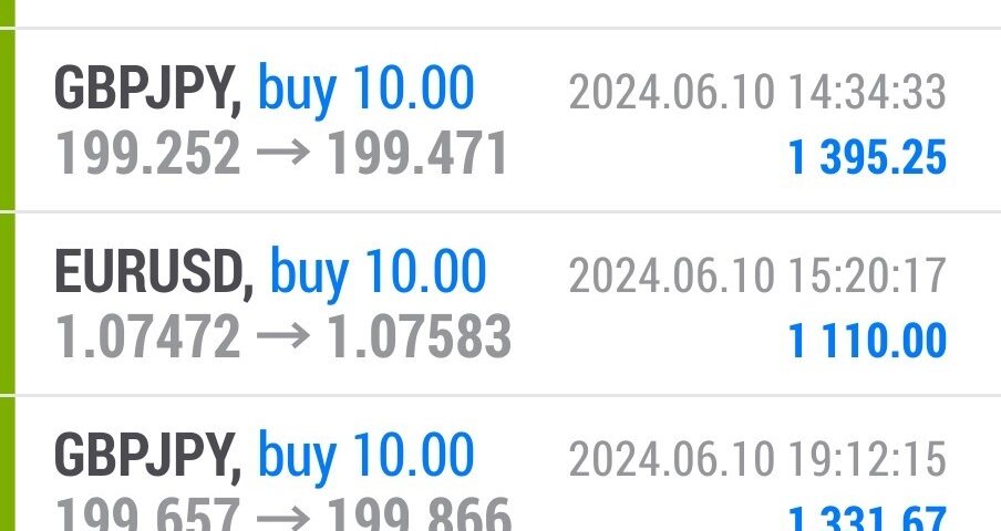 Today’s-Forex-Smart-Trade’s-Trade-Results