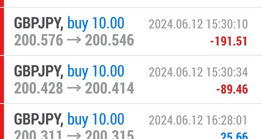 Today’s-Forex-Smart-Trade’s-Trade-Results