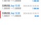Today’s-Forex-Smart-Trade’s-Trade-Results
