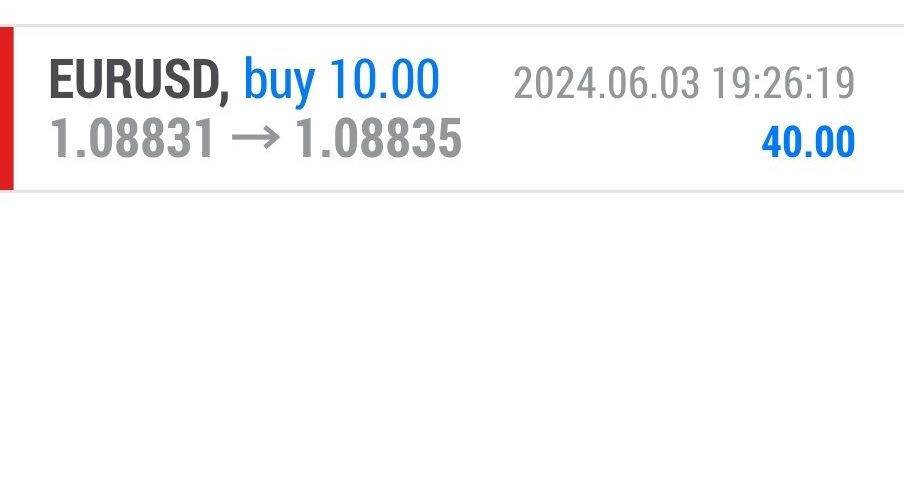 Today’s-Forex-Smart-Trade’s-Trade-Results