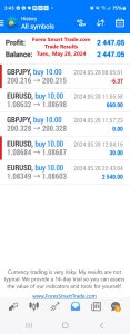 Today’s-Forex-Smart-Trade’s-Trade-Results