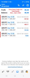 Today’s-Forex-Smart-Trade’s-Trade-Results