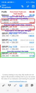 Today’s-Forex-Smart-Trade’s-Trade-Results